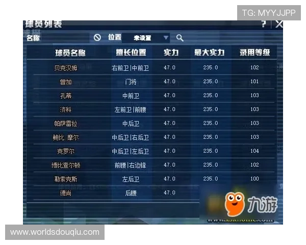 dqtvcom斗球赛事数据分析与战绩统计帮助玩家制定更科学的比赛策略