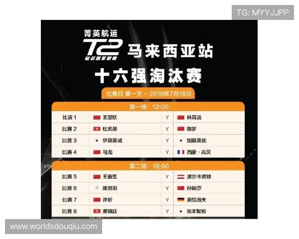 斗球tv体育直播官网最新赛事资讯实时更新,帮助用户第一时间掌握比赛动态和精彩瞬间